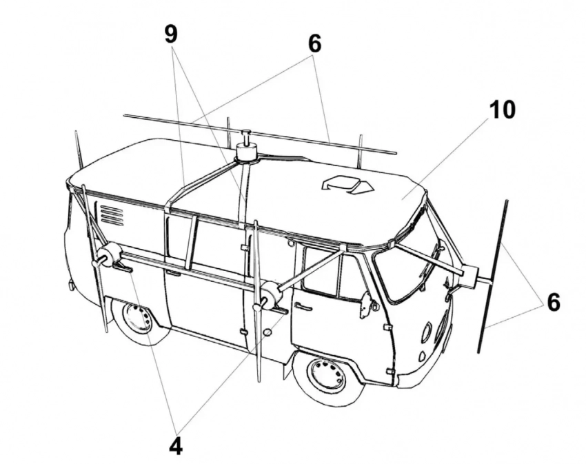 Антидроновые патенты