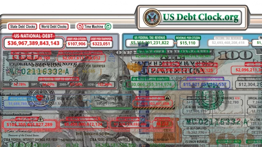 Хорошо быть американским экономистом - в любой ситуации повышай долговой потолок